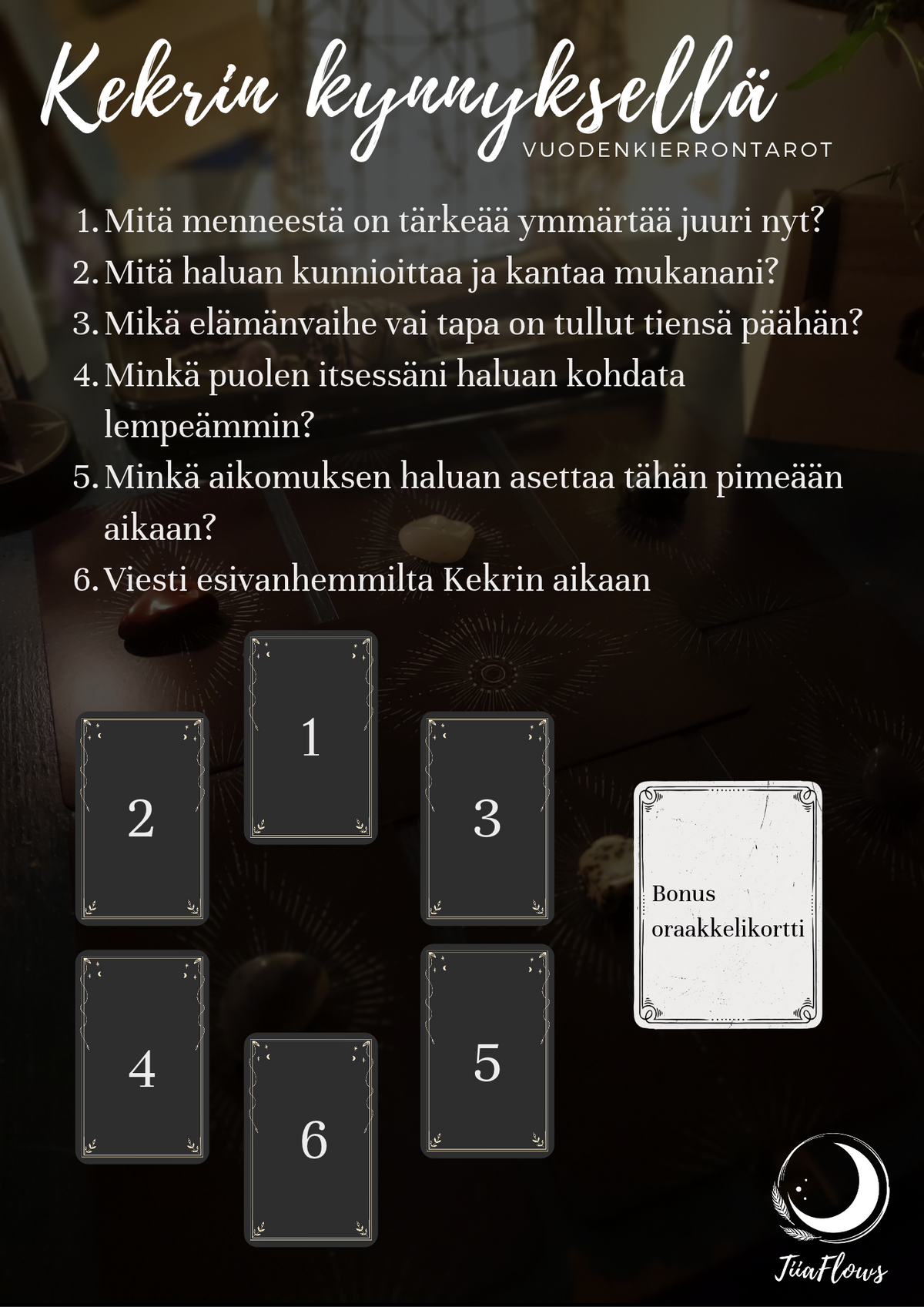 Kekrin kynnyksellä - Vuodenkierron tarot